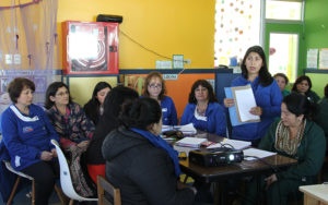 Lee más sobre el artículo Jardines participan de jornada reflexiva en el Marco para la Buena Enseñanza de Educación Parvularia