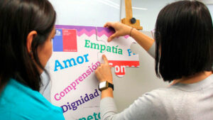 Lee más sobre el artículo JUNJI Metropolitana Conmemora el Día Internacional de la Eliminación de la Violencia contra la Mujer