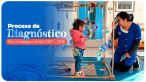 Lee más sobre el artículo JUNJI realiza consulta a sus funcionarias y funcionarios para su nuevo Plan Estratégico 2027 -2030